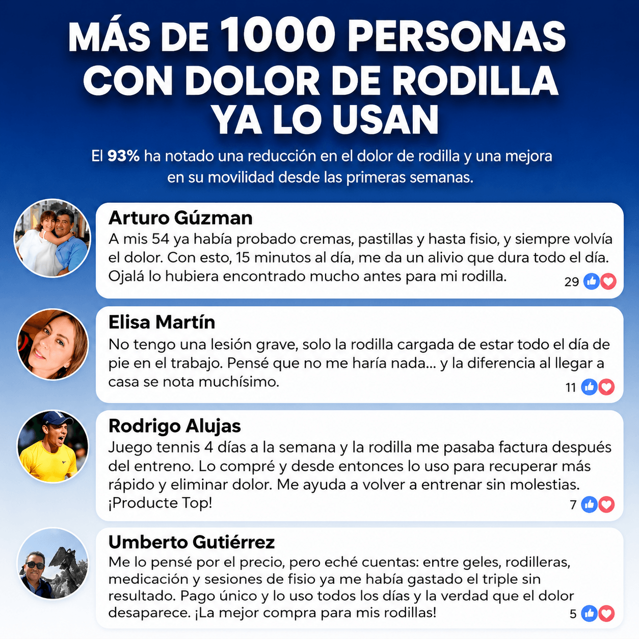 Rodillera de Soporte y Alivio RecuMovex