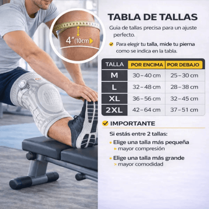 Rodillera de Soporte y Alivio RecuMovex